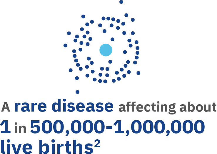 rare-disease